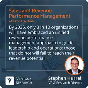 By 2025, only 3 in 10 organizations will have embraced an unified revenue performance management approach to guide leadership and operations; those that do not will fail to reach their revenue potential. 