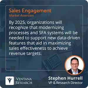By 2025, organizations will recognize that modernizing processes and SFA systems will be needed to support new data-driven features that aid in maximizing sales effectiveness to achieve revenue targets.