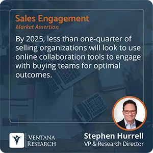 By 2025, less than one-quarter of selling organizations will look to use online collaboration tools to engage with buying teams for optimal outcomes.