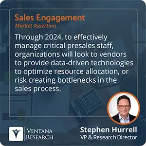 Through 2024, to effectively manage critical presales staff, organizations will look to vendors to provide data-driven technologies to optimize resource allocation, or risk creating bottlenecks in the sales process.