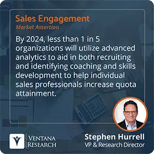 By 2024, less than 1 in 5 organizations will utilize advanced analytics to aid in both recruiting and identifying coaching and skills development to help individual sales professionals increase quota attainment.