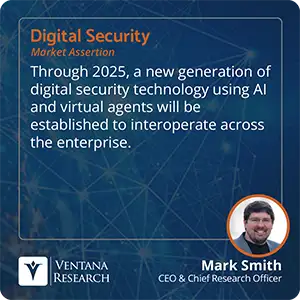 Through 2025, a new generation of digital security technology using AI and virtual agents will be established to interoperate across the enterprise. 