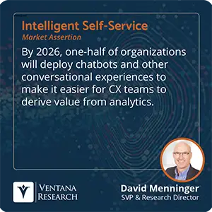 By 2026, one-half of organizations will deploy chatbots and other conversational experiences to make it easier for CX teams to derive value from analytics. 