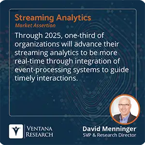 Through 2025, one-third of organizations will advance their streaming analytics to be more real-time through integration of event-processing systems to guide timely interactions. 
