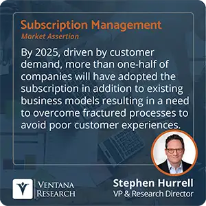By 2025, driven by customer demand, more than one-half of companies will have adopted the subscription in addition to existing business models resulting in a need to overcome fractured processes to avoid poor customer experiences.