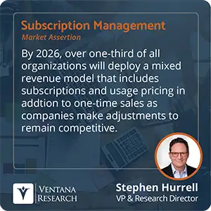 By 2026, over one-third of all organizations will deploy a mixed revenue model that includes subscriptions and usage pricing in addtion to one-time sales as companies make adjustments to remain competitive. 