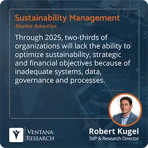 Through 2025, two-thirds of organizations will lack the ability to optimize sustainability, strategic and financial objectives because of inadequate systems, data, governance and processes.