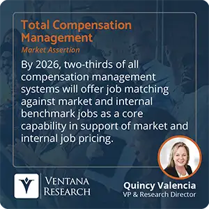 By 2026, two-thirds of all compensation management systems will offer job matching against market and internal benchmark jobs as a core capability in support of market and internal job pricing.