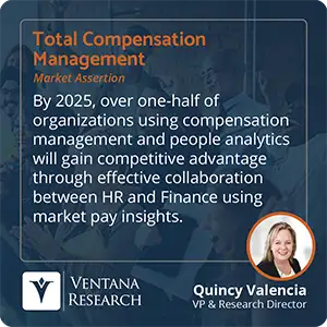 By 2025, over one-half of organizations using compensation management and people analytics will gain competitive advantage through effective collaboration between HR and Finance using market pay insights.