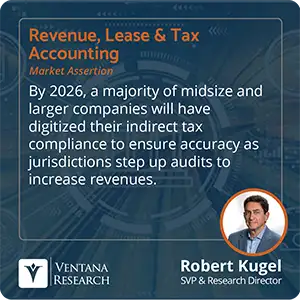By 2026, a majority of midsize and larger companies will have digitized their indirect tax compliance to ensure accuracy as jurisdictions step up audits to increase revenues.  