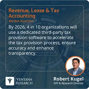 By 2026, 4 in 10 organizations will use a dedicated third-party tax provision software to accelerate the tax provision process, ensure accuracy and enhance transparency.  