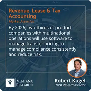 By 2026, two-thirds of product companies with multinational operations will use software to manage transfer pricing to manage compliance consistently and reduce risk. 
