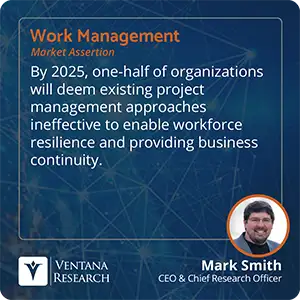 By 2025, one-half of organizations will deem existing project management approaches ineffective to enable workforce resilience and providing business continuity.  