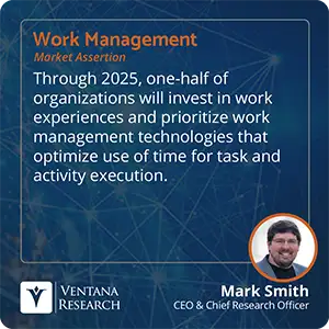 Through 2025, one-half of organizations will invest in work experiences and prioritize work management technologies that optimize use of time for task and activity execution. 
