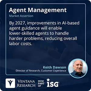 By 2027, improvements in AI-based agent guidance will enable lower-skilled agents to handle harder problems, reducing overall labor costs. 