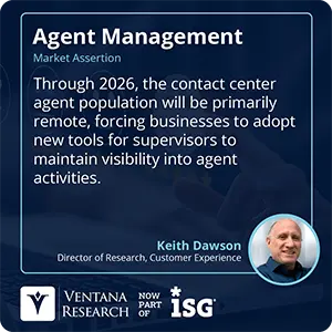 Through 2026, the contact center agent population will be primarily remote, forcing businesses to adopt new tools for supervisors to maintain visibility into agent activities. 