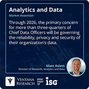 Through 2026, the primary concern for more than three-quarters of Chief Data Officers will be governing the reliability, privacy and security of their organization’s data.  