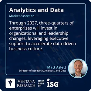 Through 2027, three-quarters of enterprises will invest in organizational and leadership changes, leveraging executive support to accelerate data-driven business culture.