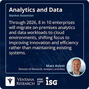 Through 2026, 8 in 10 enterprises will migrate on-premises analytics and data workloads to cloud environments, shifting focus to improving innovation and efficiency rather than maintaining existing systems. 