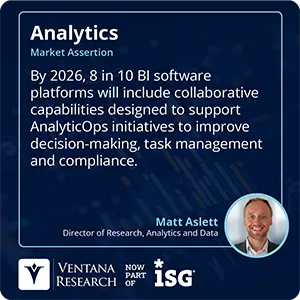 By 2026, 8 in 10 BI software platforms will include collaborative capabilities designed to support AnalyticOps initiatives to improve decision-making, task management and compliance. 