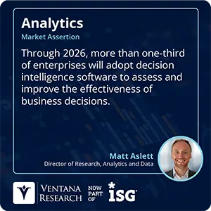 Through 2026, more than one-third of enterprises will adopt decision intelligence software to assess and improve the effectiveness of business decisions.
