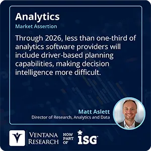 Through 2026, less than one-third of analytics software providers will include driver-based planning capabilities, making decision intelligence more difficult.