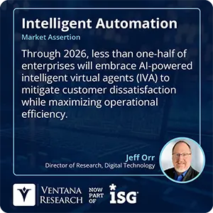 Through 2026, less than one-half of enterprises will embrace AI-powered intelligent virtual agents (IVA) to mitigate customer dissatisfaction while maximizing operational efficiency. 