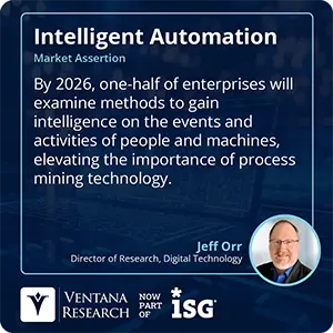 By 2026, one-half of enterprises will examine methods to gain intelligence on the events and activities of people and machines, elevating the importance of process mining technology. 
