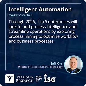 Through 2026, 1 in 5 enterprises will look to add process intelligence and streamline operations by exploring process mining to optimize workflow and business processes. 