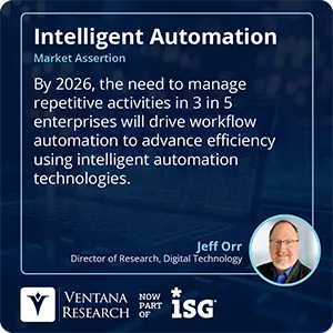 By 2026, the need to manage repetitive activities in 3 in 5 enterprises will drive workflow automation to advance efficiency using intelligent automation technologies. 