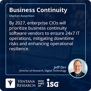 By 2027, enterprise CIOs will prioritize business continuity software vendors to ensure 24x7 IT operations, mitigating downtime risks and enhancing operational resilience.