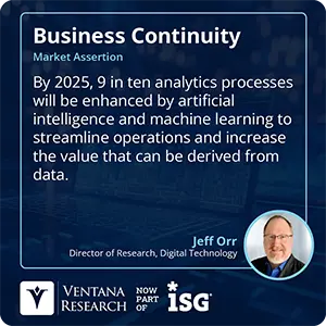 Through 2025, one-third of enterprises will realize that digital transformation investments have not fulfilled the organizational readiness needs for business continuity, requiring new digital investments.