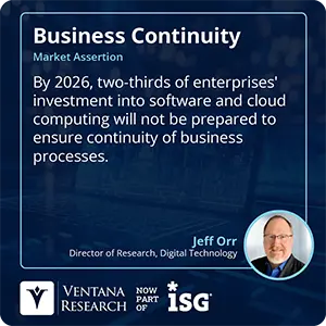 By 2026, two-thirds of enterprises' investment into software and cloud computing will not be prepared to ensure continuity of business processes.