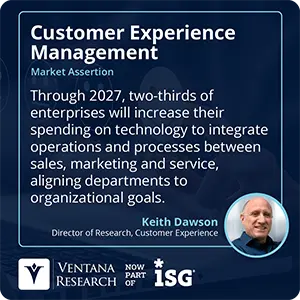 Through 2027, two-thirds of enterprises will increase their spending on technology to integrate operations and processes between sales, marketing and service, aligning departments to organizational goals.  