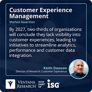 By 2027, two-thirds of organizations will conclude they lack visibility into customer experiences, leading to initiatives to streamline analytics, performance and customer data integration. 