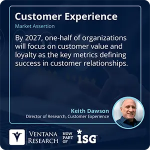 By 2027, one-half of organizations will focus on customer value and loyalty as the key metrics defining success in customer relationships.