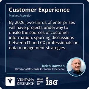 By 2026, two-thirds of enterprises will have projects underway to unsilo the sources of customer information, spurring discussions between IT and CX professionals on data management strategies.