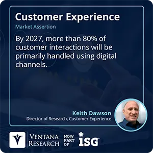 By 2027, more than 80% of customer interactions will be primarily handled using digital channels. 