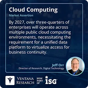 By 2027, over three-quarters of enterprises will operate across multiple public cloud computing environments, necessitating the requirement for a unified data platform to virtualize access for business continuity. 