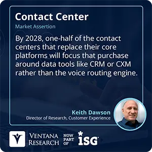 By 2028, one-half of the contact centers that replace their core platforms will focus that purchase around data tools like CRM or CXM rather than the voice routing engine. 