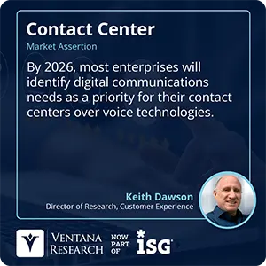 By 2026, most enterprises will identify digital communications needs as a priority for their contact centers over voice technologies.