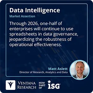 Through 2026, one-half of enterprises will continue to use spreadsheets in data governance, jeopardizing the robustness of operational effectiveness.  