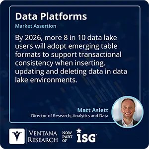 By 2026, more 8 in 10 data lake users will adopt emerging table formats to support transactional consistency when inserting, updating and deleting data in data lake environments.