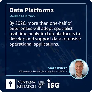 By 2026, more than one-half of enterprises will adopt specialist real-time analytic data platforms to develop and support data-intensive operational applications.