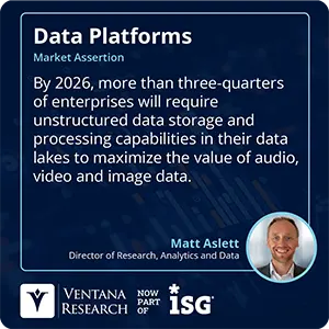 By 2026, more than three-quarters of enterprises will require unstructured data storage and processing capabilities in their data lakes to maximize the value of audio, video and image data. 