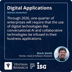 Through 2026, one-quarter of enterprises will require that the use of digital technologies like conversational AI and collaborative technologies be infused in their business applications.