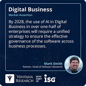 By 2028, the use of AI in Digital Business in over one-half of enterprises will require a unified strategy to ensure the effective governance of the software across business processes.