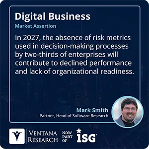 In 2027, the absence of risk metrics used in decision-making processes by two-thirds of enterprises will contribute to declined performance and lack of organizational readiness. 