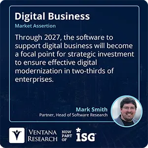 Through 2027, the software to support digital business will become a focal point for strategic investment to ensure effective digital modernization in two-thirds of enterprises.