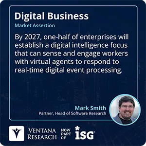 By 2027, one-half of enterprises will establish a digital intelligence focus that can sense and engage workers with virtual agents to respond to real-time digital event processing.